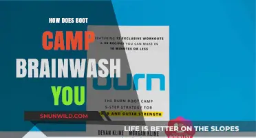 Unveiling Boot Camp's Mind Control: Tactics and Psychological Manipulation Explained
