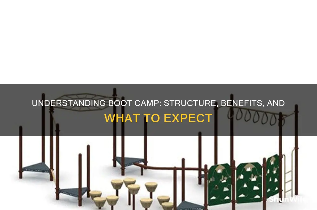 how does boot camp work