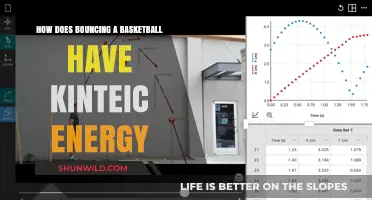 Basketball Bouncing: Kinetic Energy in Action
