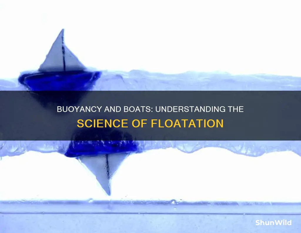 how does buoyancy work on a boat