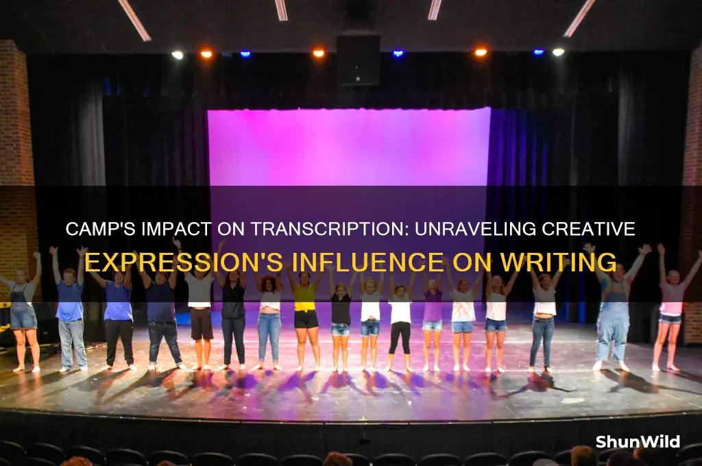 how does camp affect transcription