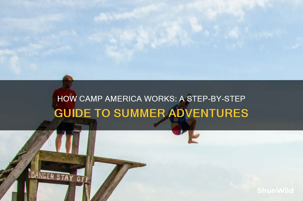 how does camp america work