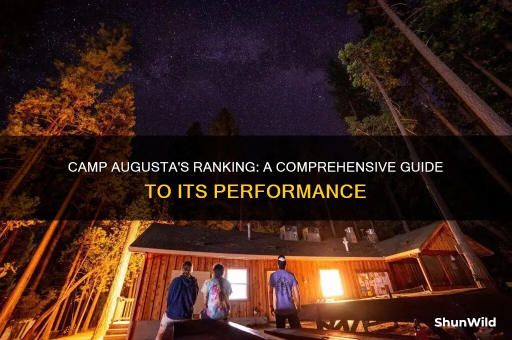how does camp augusta rank