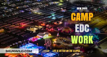 How Camp EDC Works: A Comprehensive Guide to the Festival Experience