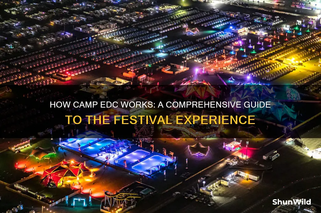 how does camp edc work