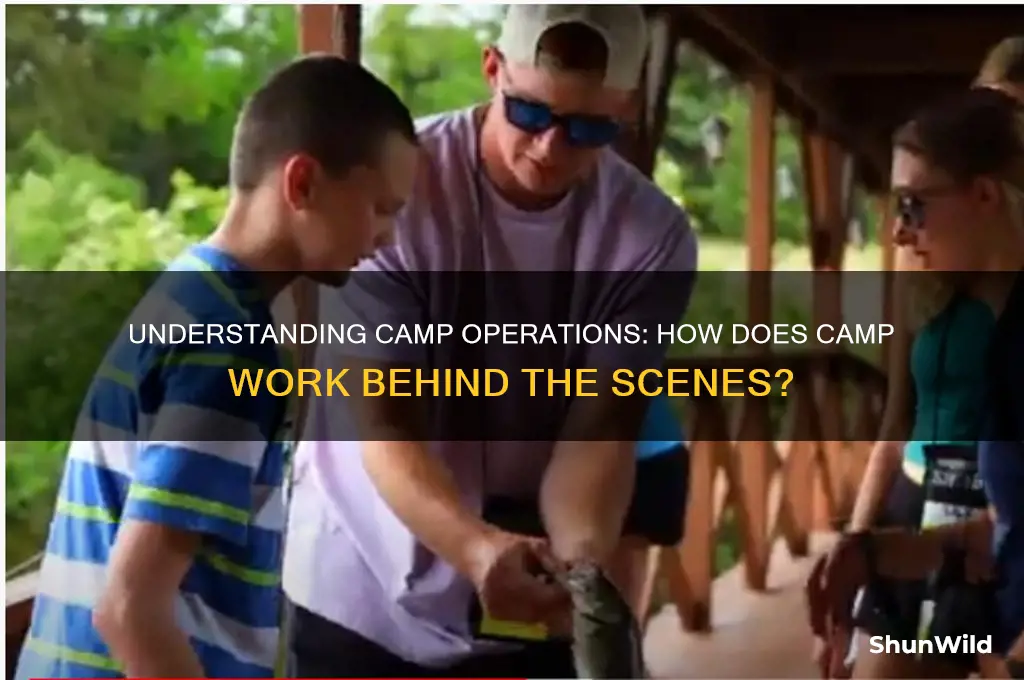 how does camp owrk