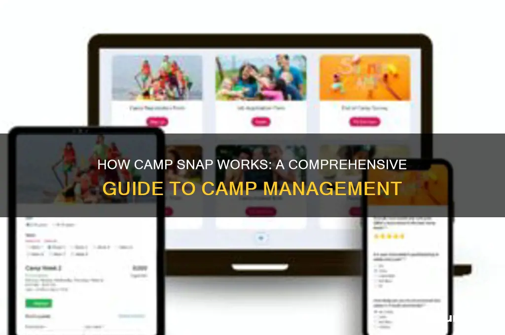 how does camp snap work