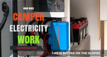 Understanding Camper Electricity: Powering Your RV Adventures Made Simple