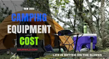 Understanding the Cost of Camping Gear: Budgeting for Outdoor Adventures