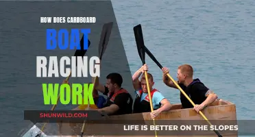 Cardboard Boat Racing: Engineering Fun on Water