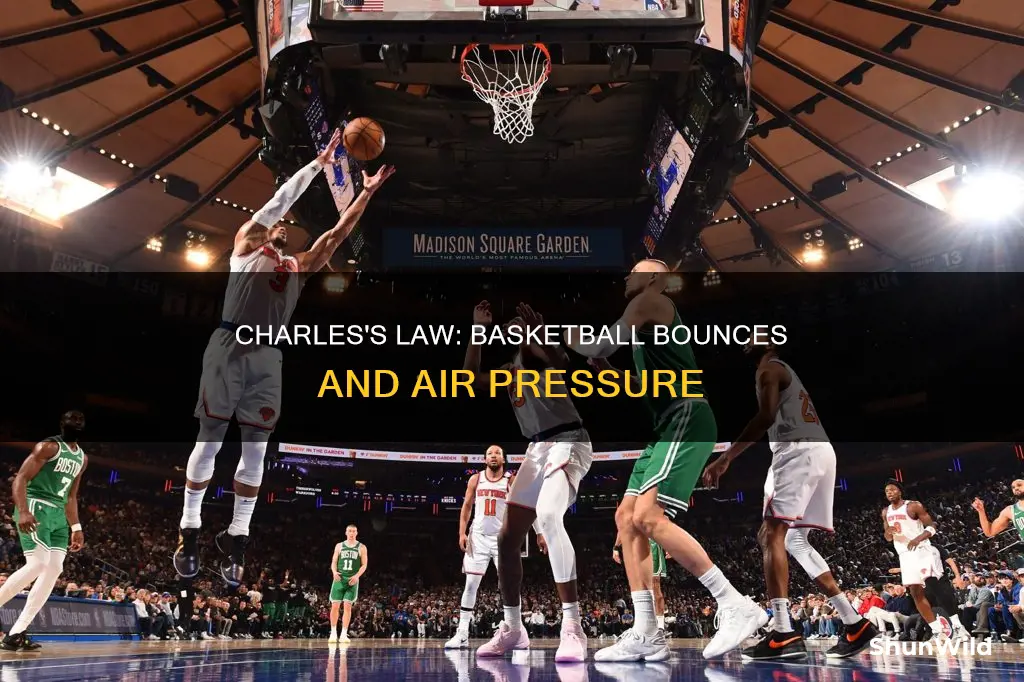 how does chalres law affect basketball bounce
