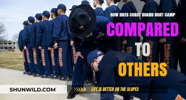 Coast Guard Boot Camp vs. Others: Key Differences and Challenges