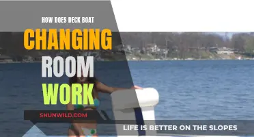 Exploring Deck Boat Changing Rooms: A Functional Guide