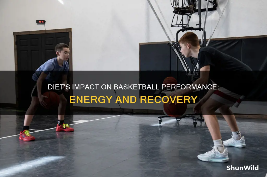 how does diet influence basketball performance