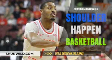 Shoulder Dislocation in Basketball: Causes and Prevention