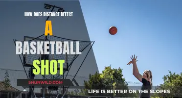 Basketball Shots: Distance's Impact on Accuracy and Strategy