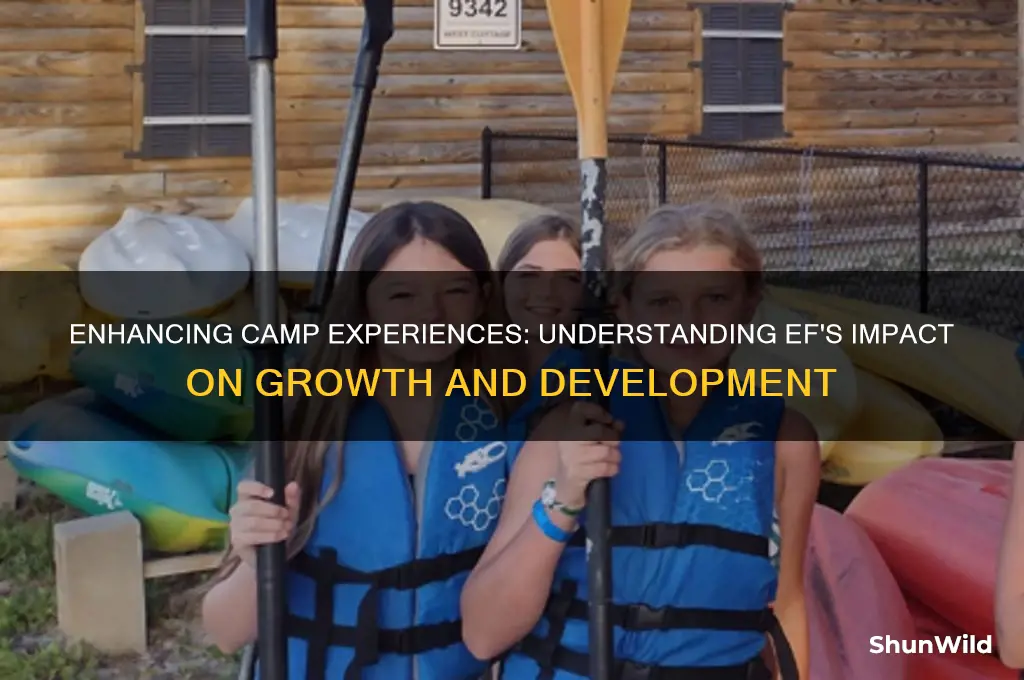how does ef inrease camp