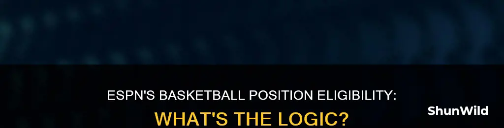 how does espn determine position eligibility basketball