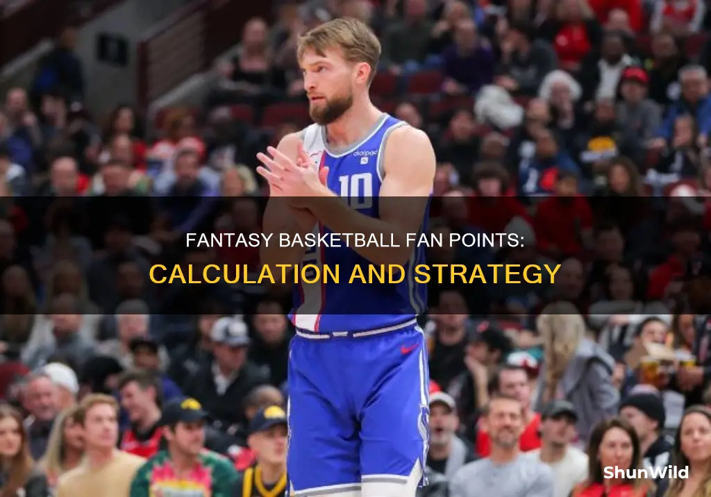how does fan points calculate in fantasy basketball