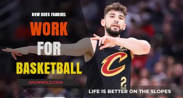 Fantasy Basketball: How to Play FanDuel