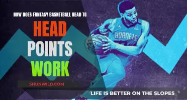Fantasy Basketball: Head-to-Head Points Explained