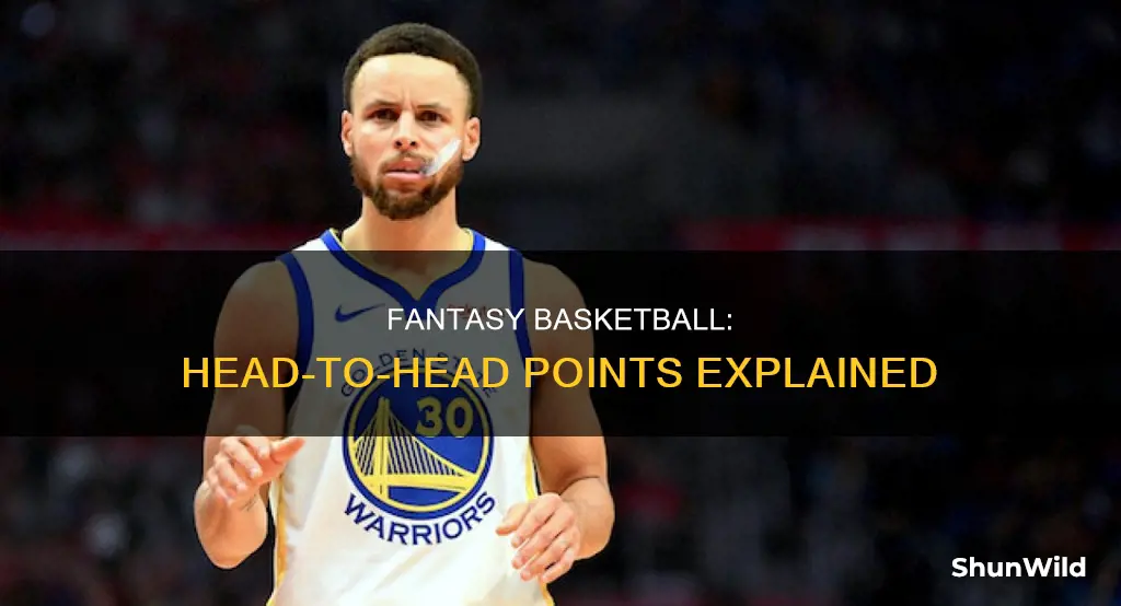 how does fantasy basketball head to head points work