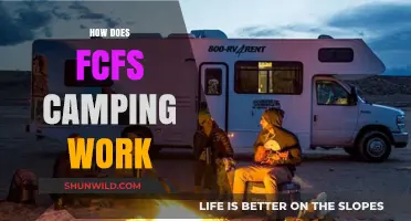 Understanding FCFS Camping: A Beginner's Guide to First-Come, First-Served Sites