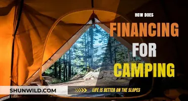Smart Camping Financing: Affordable Gear, Trips, and Outdoor Adventures
