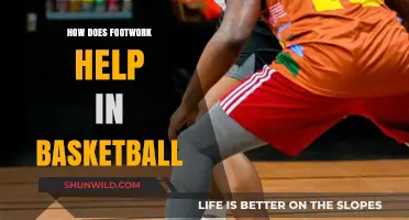Footwork Fundamentals: Basketball Performance and Injury Prevention
