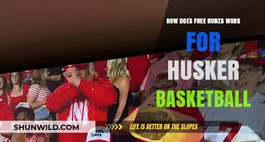 Runza's Husker Basketball Promotion: What's the Deal?