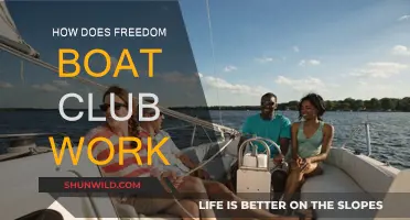 Freedom Boat Club: How Does the Membership Work?