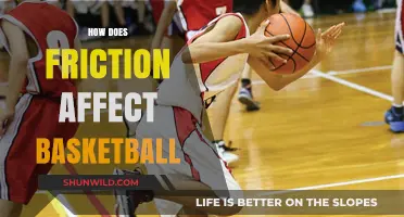 Friction's Impact on Basketball: A Game-Changing Force