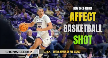 Gender's Impact on Basketball Shots: A Study
