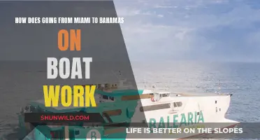 Exploring Miami to Bahamas: A Boat Adventure