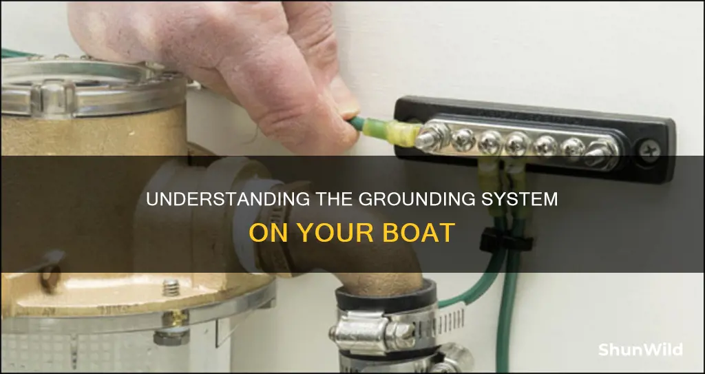 how does grounding system on a boat work