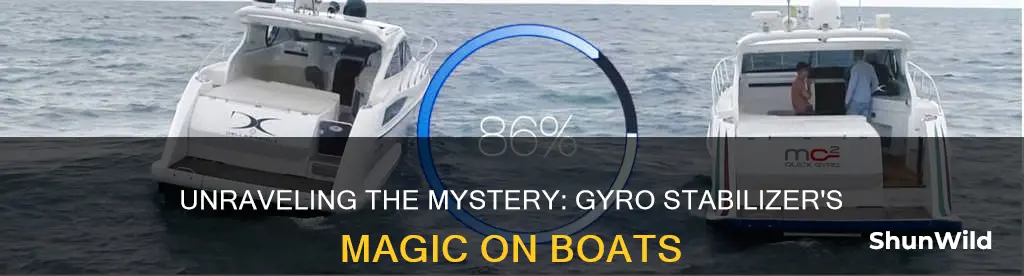 how does gyro stalibilizer work on a boat