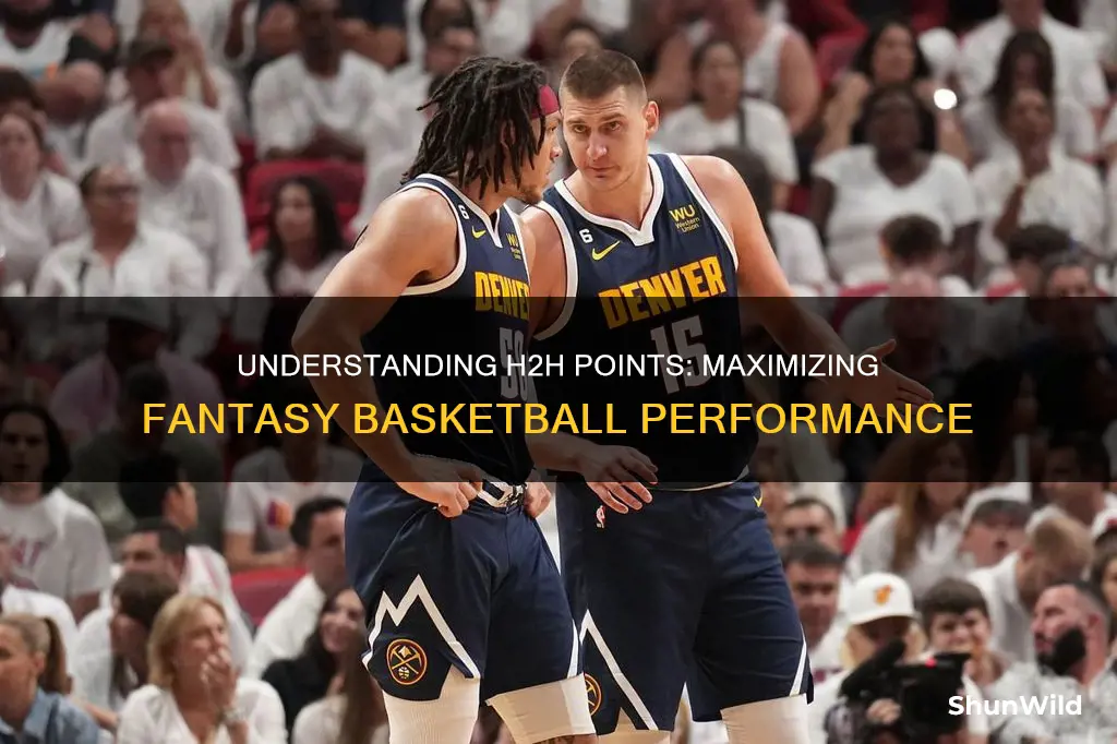 how does h2h points work in fantasy basketball