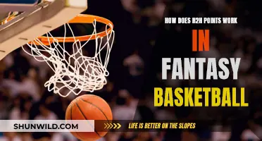 Understanding Head-to-Head Scoring in Fantasy Basketball