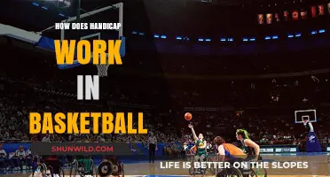 Understanding Basketball Handicap: A Guide to Scoring