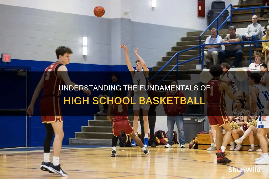 how does high school basketball work