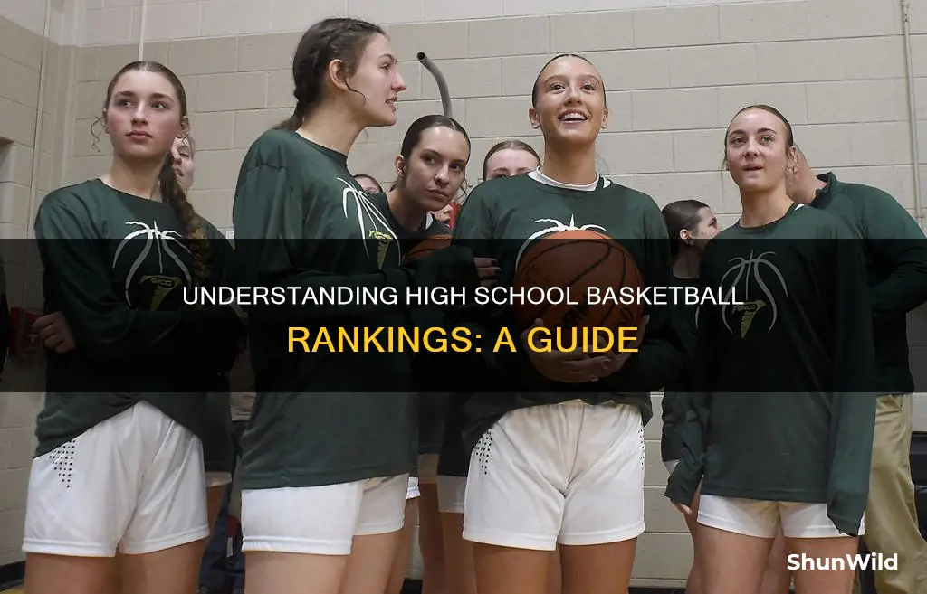 how does highschool basketball rankings work