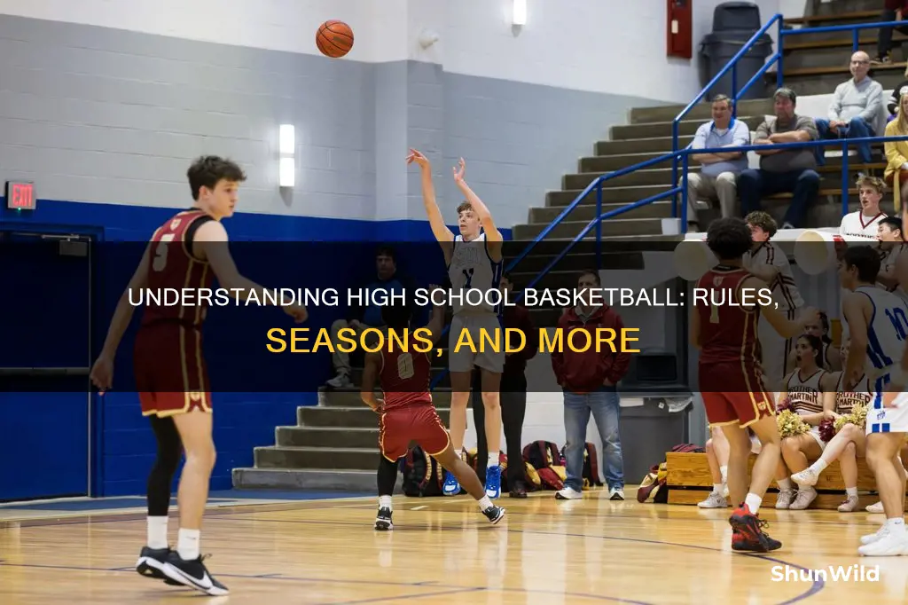 how does highschool basketball work