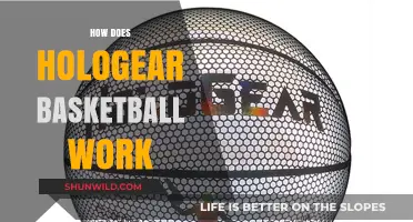 Hologear Basketball: Illuminating the Game
