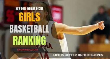 Indiana's Complex Formula: Unveiling the Mystery Behind Girls Basketball Rankings