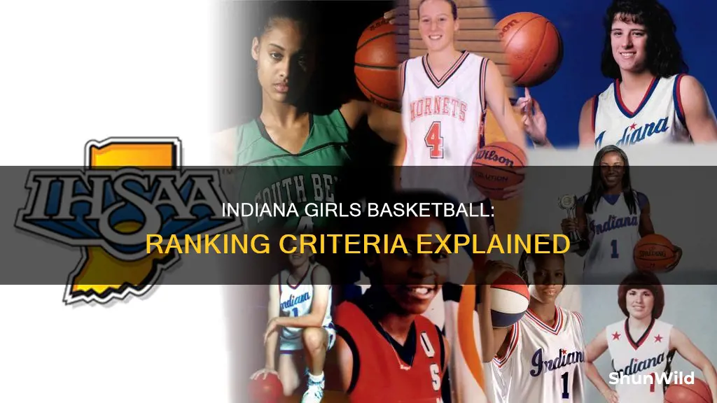 how does indiana decide girls basketball ranking