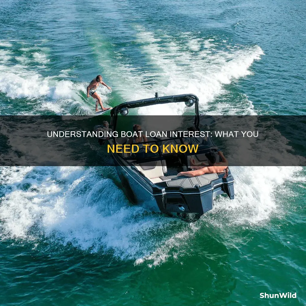 how does interest work on a boat loan