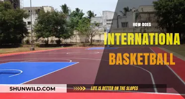 International Basketball: Rules and Differences Explained