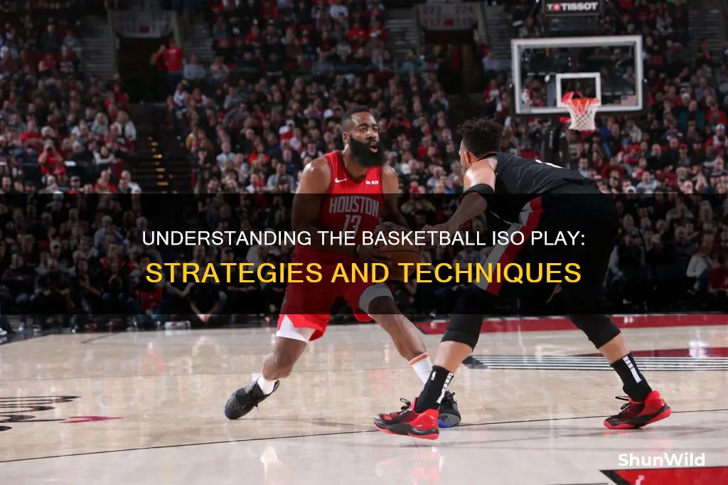 how does iso work basketball
