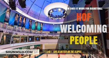 Basketball Hall of Fame: How the Selection Process Works