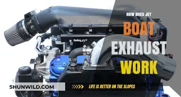 Unveiling Jet Boat Exhaust: Power, Design, and Performance Secrets